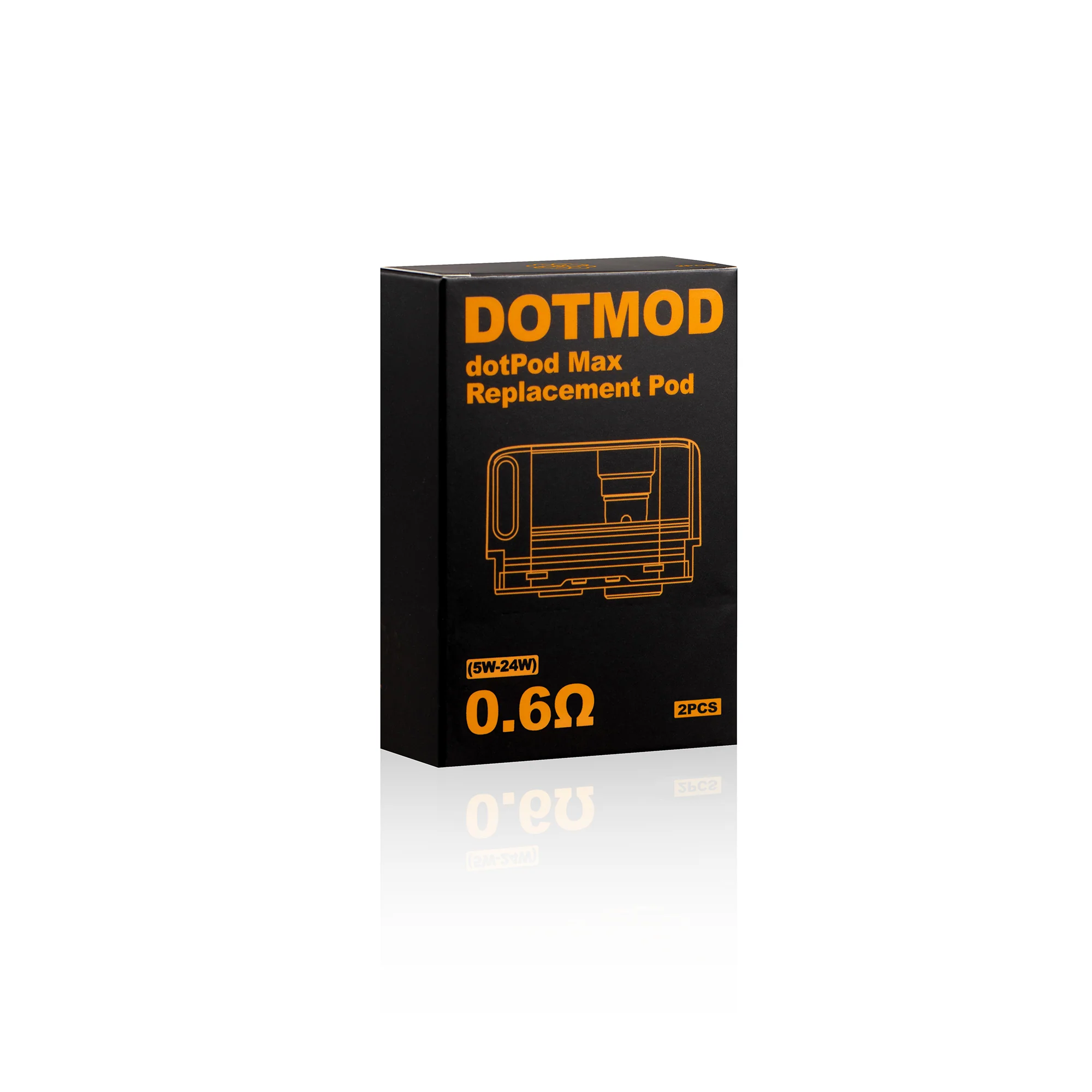 dotPod Max Replacement Pods - Image 5